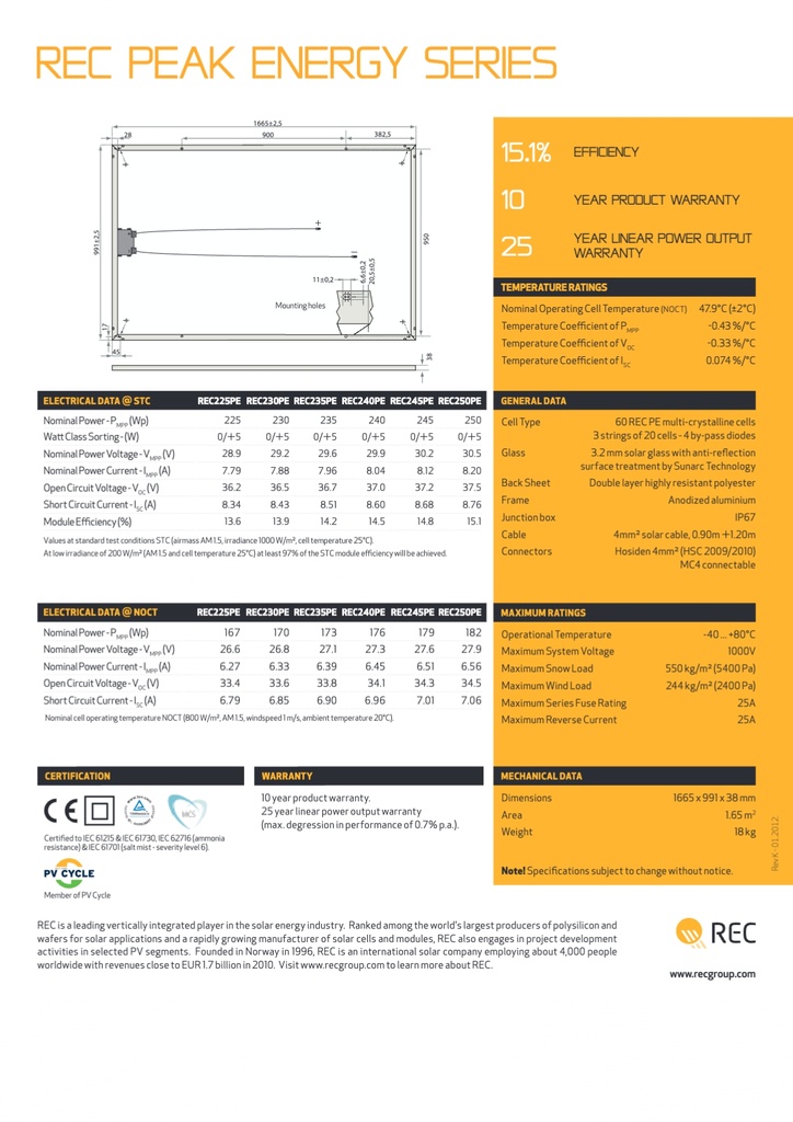 Rec 235W