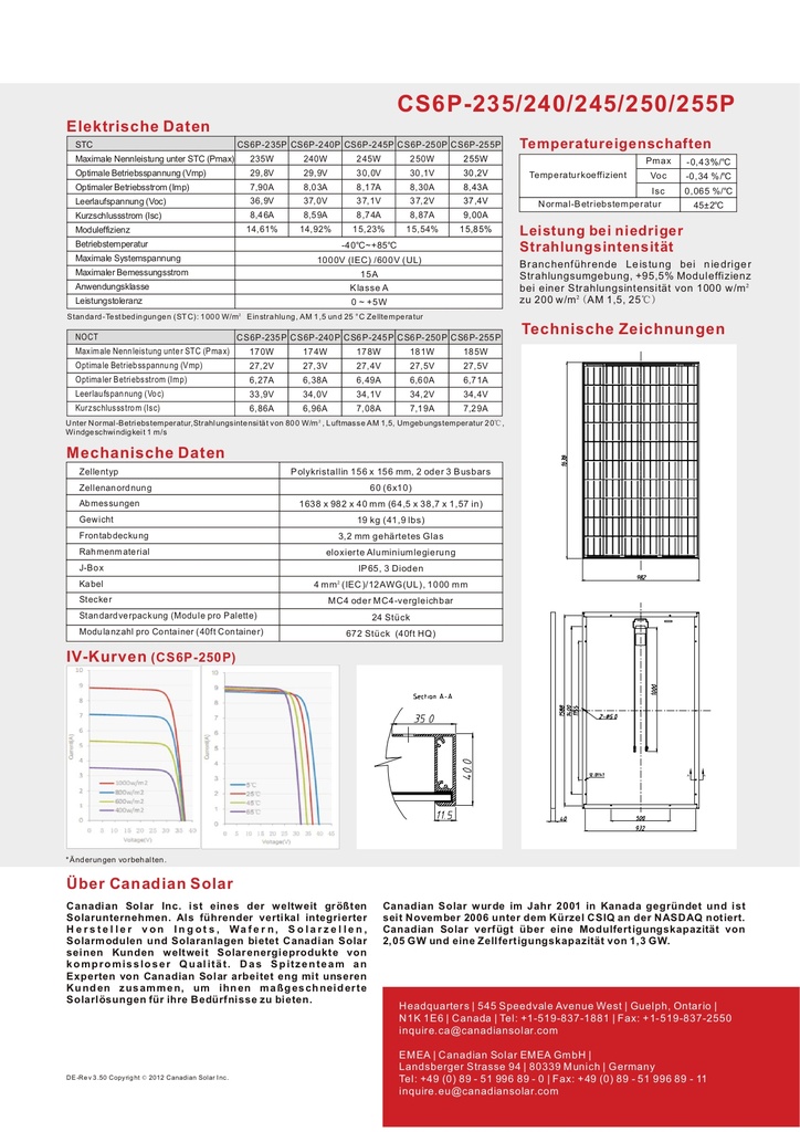 Canadian Solar CS6P 235-255W