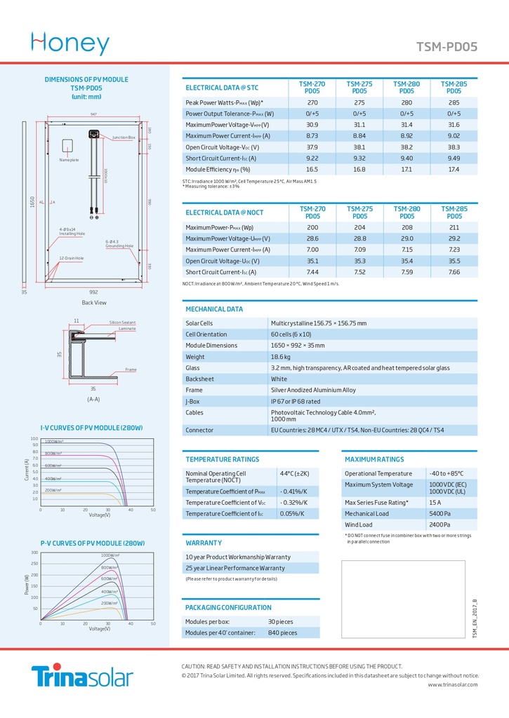 Trina TSM-PD05 Honey 270-285W