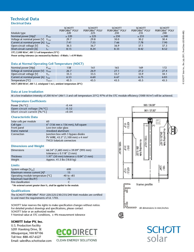 Schott Perform Poly 220-240W