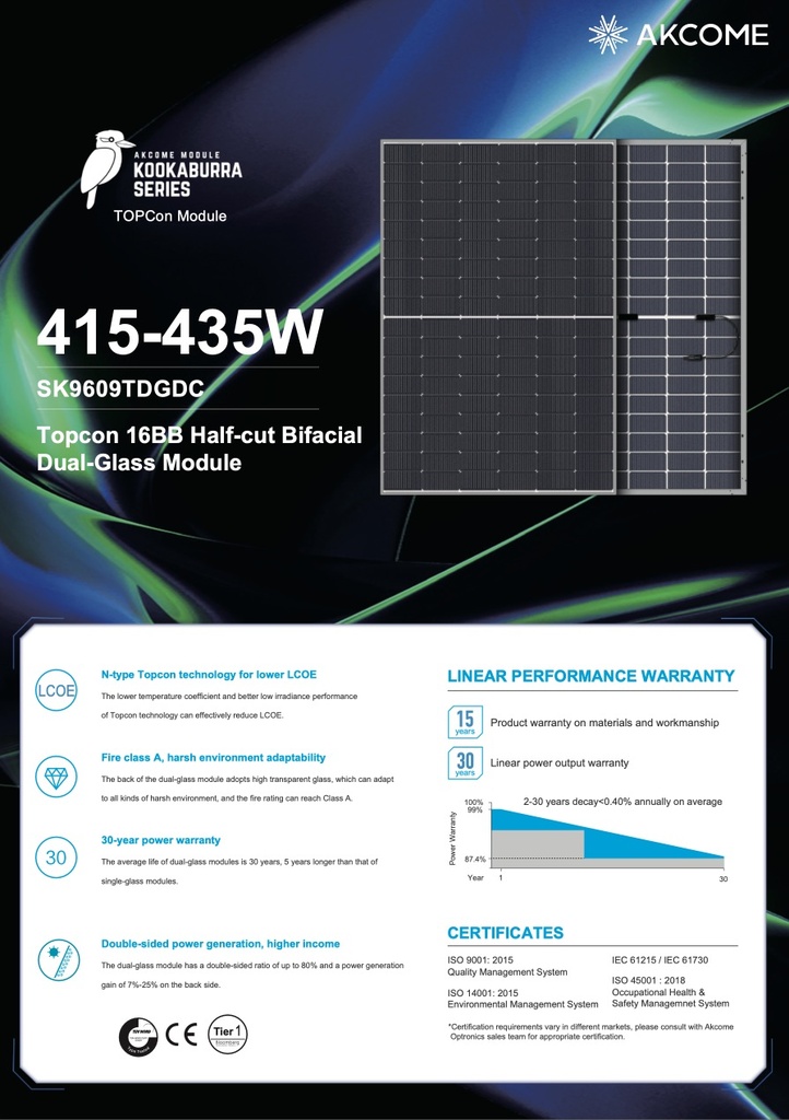 AKCOME - 410-430W SK9609TDGDC Topcon 16BB HC Bifacial Dual-Glass Module