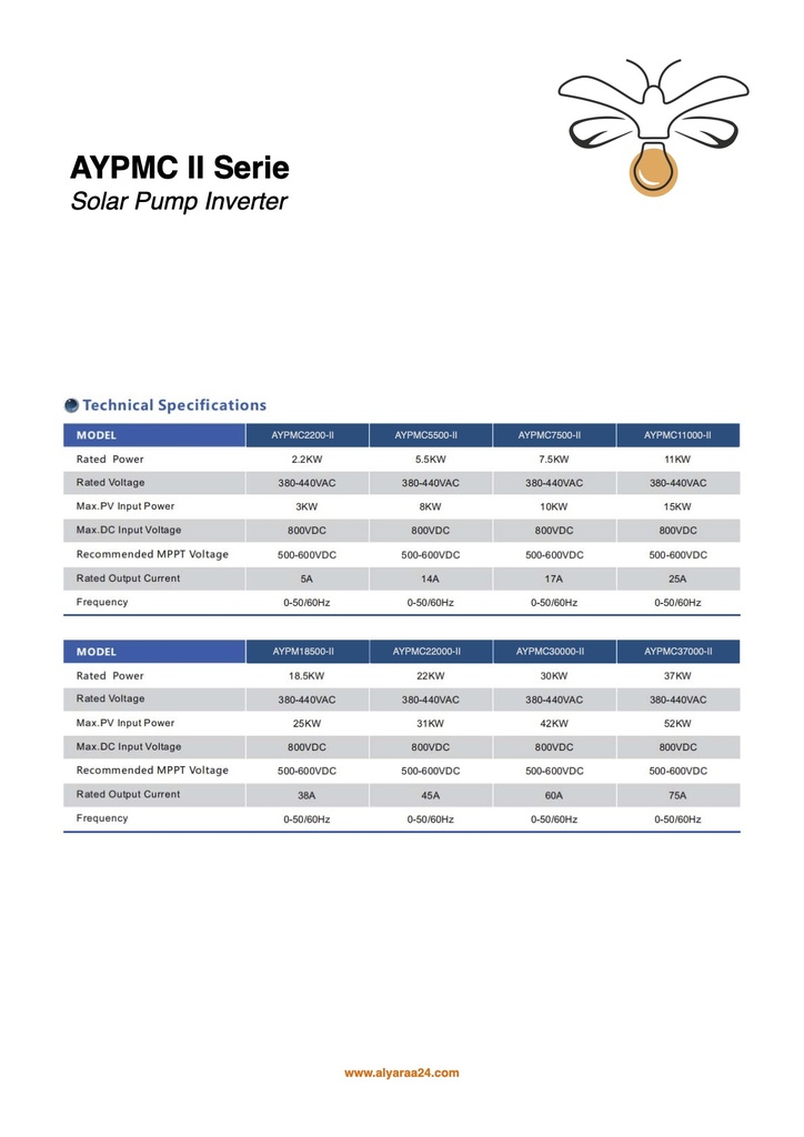 AL YARAA - Solar Pump Inverter - AYPMC III