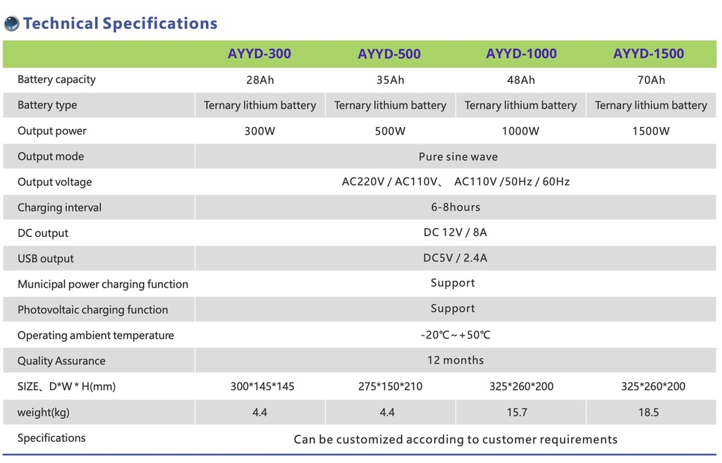 AL YARAA - Portable Outdoor Power Supply - AYYD Series