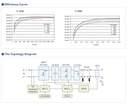 AL YARAA - Grid-Tie Inverterr - AYTL1.0 Series