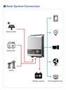 AL YARAA - Hybrid Inverter - AYPSMII-V Series