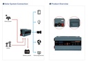 AL YARAA - Off-Grid Inverter - AYPSMII Series